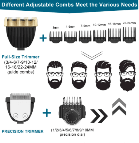 HATTEKER Hair Clipper Professional Waterproof grooming kit 3 in1 USB charging Haircut RFC-69503 - HATTEKER