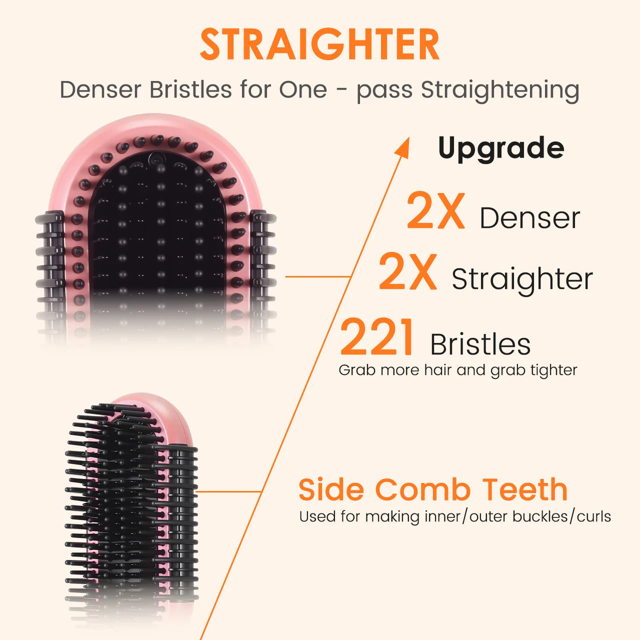 Hatteker Hair Straightener Brush Comb Hair Straightener Brush with LED Temperature Display