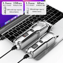 Load image into Gallery viewer, Hatteker Lot 2 Pcs Professional Hair clipper Metal Electric Trimmer 18 Pcs Set Hair Cutting - HATTEKER
