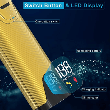 Hatteker Hair Clipper for Men  Professional Cutting Kit Barber Beard Trimmer with 8 Colorful Combs USB Rechargeable (Gold) - HATTEKER